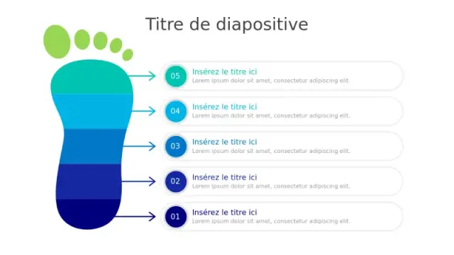 Infographie de réduction de l'empreinte carbonâ€¦ | PPT Design