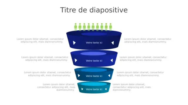 Entonnoir de Conversion en 4 Étapes du Parcours Client