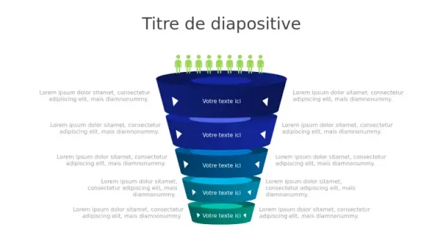 Diagramme d'Entonnoir en 5 Étapes du Parcours Client
