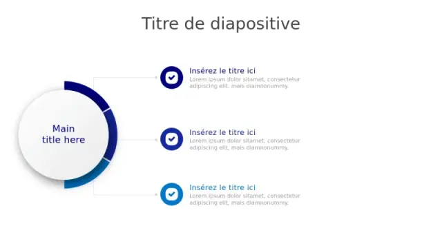 Checklist de Progrès Circulaire à Trois Points | PPT Design
