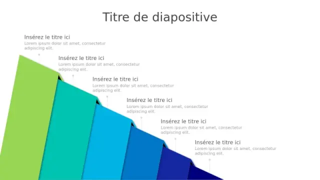 Infographie de pyramide hiérarchique à 6 niveau… | PPT Design