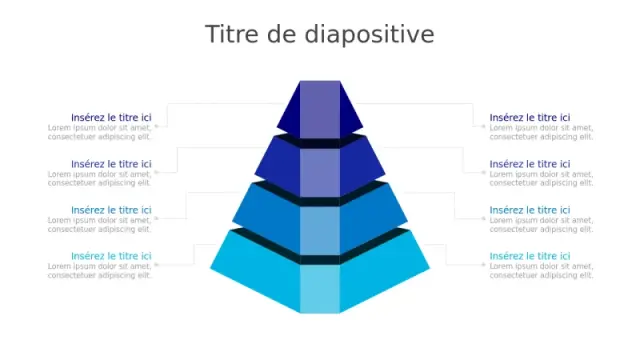 Modèle de Pyramide 3D à 4 Niveaux avec Mise enâ€¦ | PPT Design