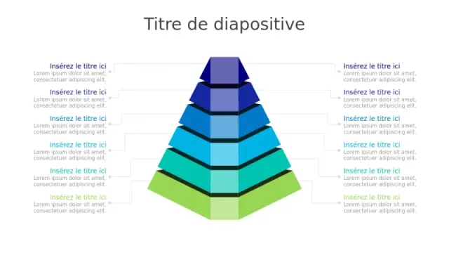 Infographie Pyramidale Hexagonale 3D à Six Nive… | PPT Design