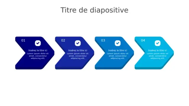 Chronologie Chevron de Progression à 4 Étapes