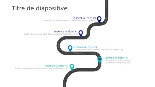 Feuille de route de voyage sur chemin sinueux … | PPT Design