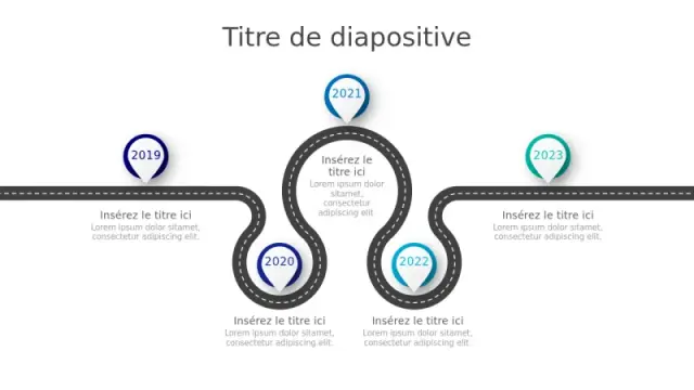 Feuille de route chronologique sur chemin sinuâ€¦ | PPT Design