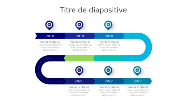Feuille de route chronologique en S de 6 ans | PPT Design