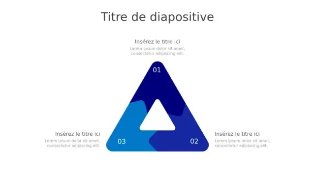 Workflow en Triangle à 3 Étapes avec Dégradé | PPT Design