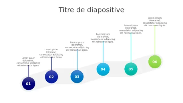 Feuille de Route Chronologique Ascendante en Si… | PPT Design