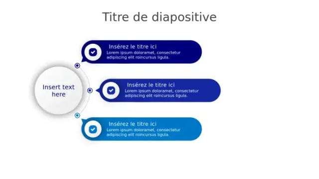 Infographie Hub Circulaire à Trois Points
