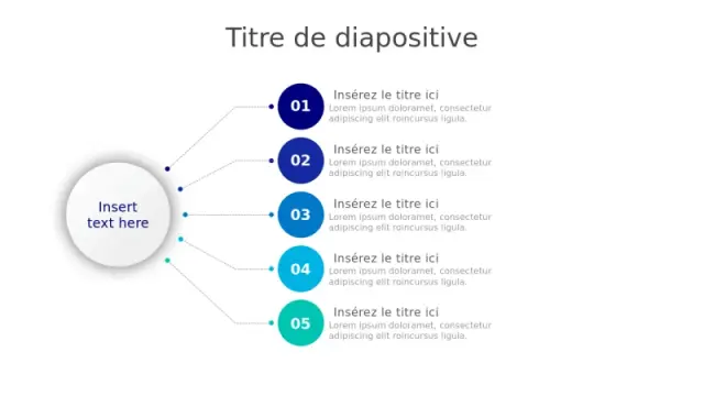 Diagramme de ramification à cinq points | PPT Design