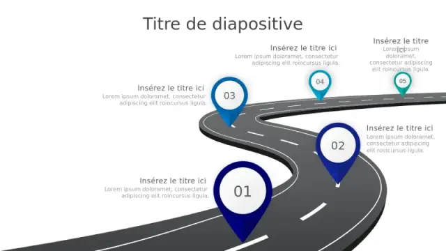 Infographie de feuille de route à 5 étapes | PPT Design
