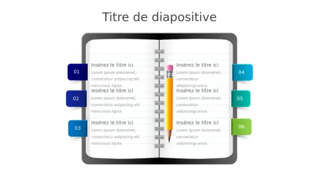 Infographie Éducative en Disposition de Carnet à Six Points