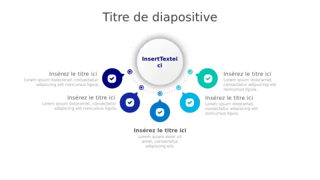 Diagramme de checklist à hub central à 5 points
