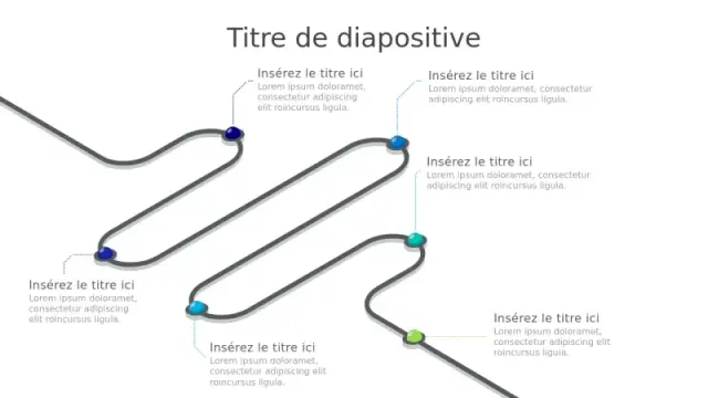 Infographie de Feuille de Route en Chemin Zigzâ€¦ | PPT Design