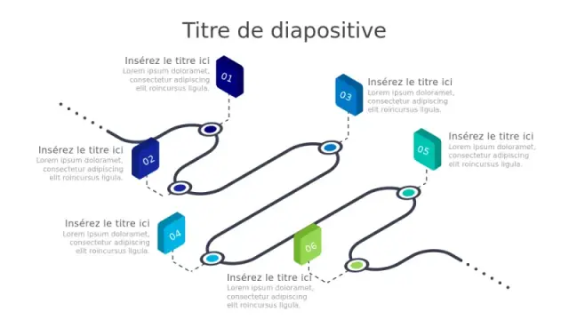 Modèle de Feuille de Route en 6 Étapes | PPT Design
