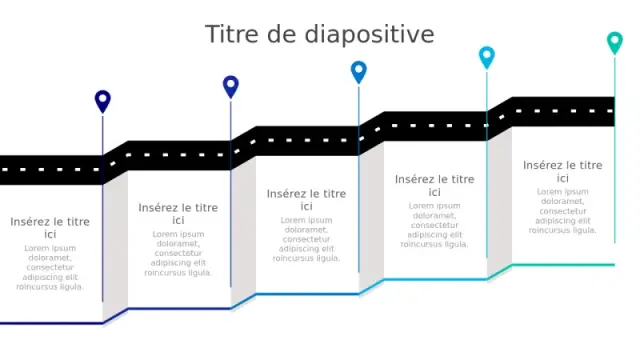 Infographie de Feuille de Route en 5 Étapes deâ€¦ | PPT Design