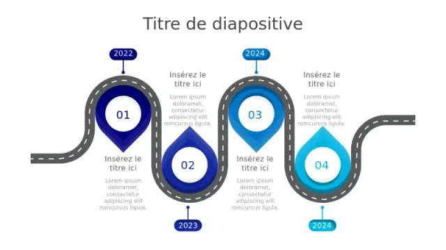 Feuille de route chronologique de 4 ans avec éâ€¦ | PPT Design