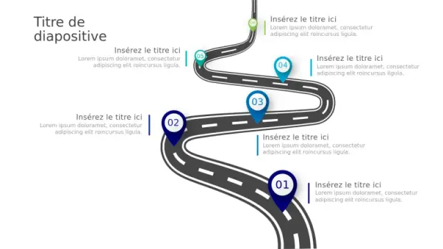 Infographie de Voyage sur Route Sinueuse en 6 É… | PPT Design