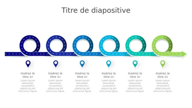 Chronologie de Feuille de Route Circulaire à Si… | PPT Design