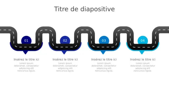 Mise en Page de Feuille de Route en 4 Étapes aâ€¦ | PPT Design