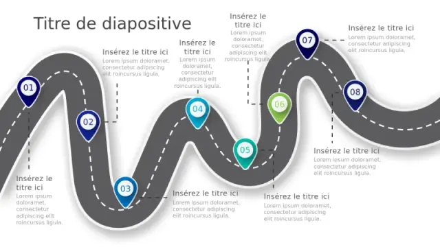 Infographie de Parcours en 8 Étapes avec Chemin… | PPT Design