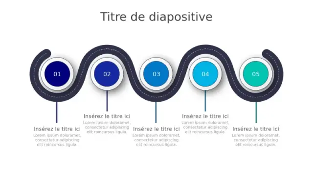 Feuille de route des jalons du chemin sinueux | PPT Design