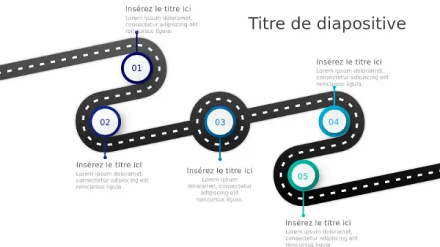 Infographie du parcours sinueux en 5 étapes — â€¦ | PPT Design