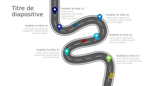 Infographie de Voyage sur Route Sinueuse avec J… | PPT Design