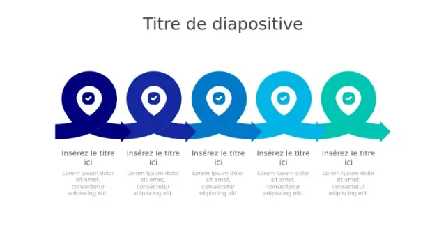 Flux de Processus de Point de Contrôle de Locaâ€¦ | PPT Design