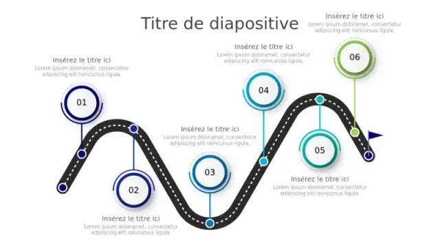 Feuille de route à six étapes avec chemin sinuâ€¦ | PPT Design