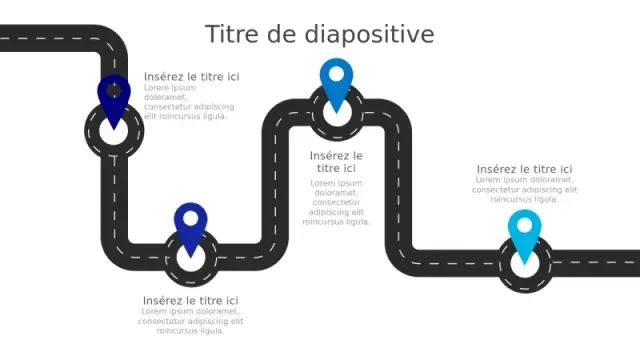 Infographie de Feuille de Route en 4 Points | PPT Design