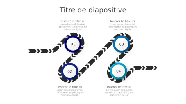 Feuille de route en zigzag à 4 étapes | Roadmap | PPT Design