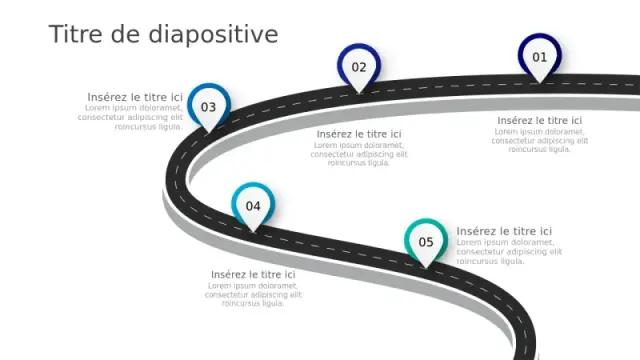 Infographie de route courbe en 5 étapes | PPT Design