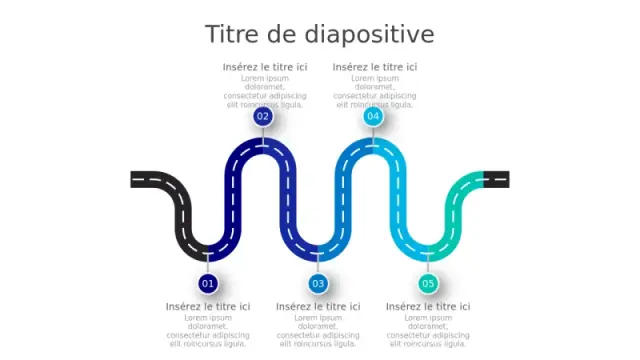 Infographie de feuille de route en 5 étapes — M… | PPT Design