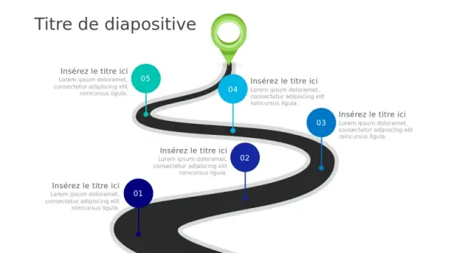 Modèle de feuille de route des jalons avec che… | PPT Design