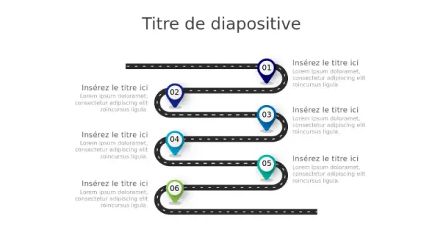 Feuille de route en 6 étapes sur autoroute sinâ€¦ | PPT Design