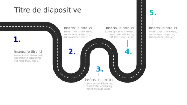 Modèle de Processus avec Chemin Sinueux | PPT Design