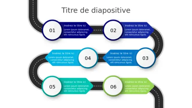 Infographie du Processus en 6 Étapes sur Routeâ€¦ | PPT Design