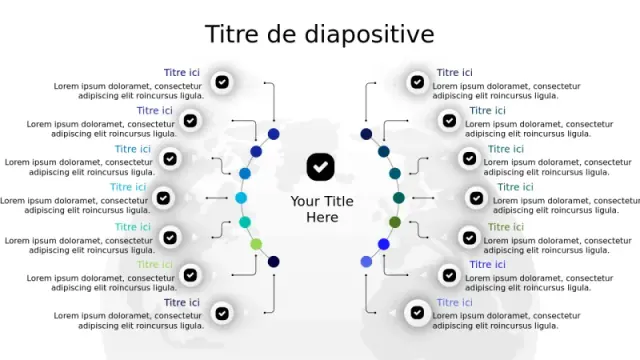 Carte Mentale Branchante en 14 Étapes