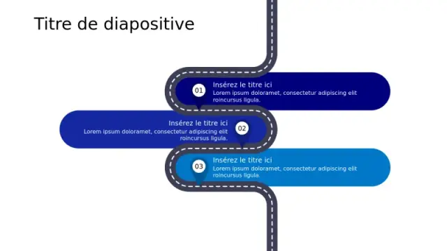 Modèle de Feuille de Route de Voyage sur Chemi… | PPT Design