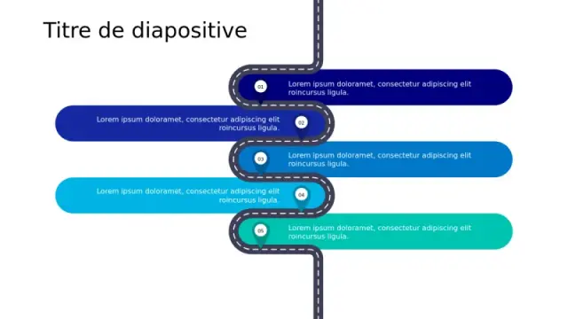 Infographie de Processus à 5 Étapes sur Route S… | PPT Design