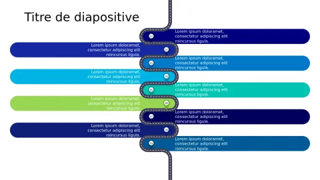 Feuille de Route de Processus en 8 Étapes avecâ€¦ | PPT Design