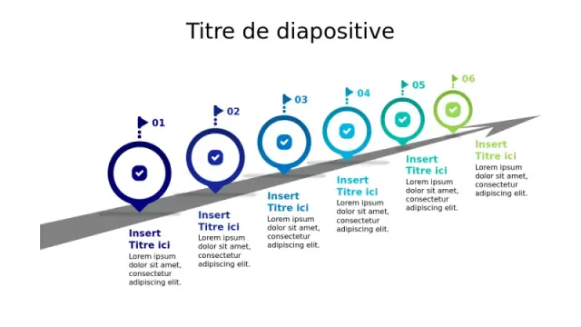 Infographie de Feuille de Route en Flèche de Pr… | PPT Design
