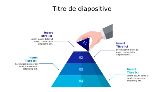 Infographie de la pyramide hiérarchique à 4 niv… | PPT Design