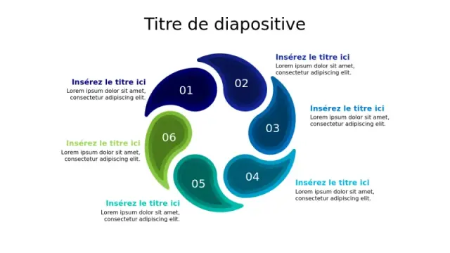 Infographie en Spirale à Six Segments | Rond | PPT Design