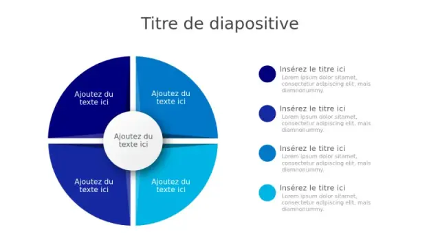 Infographie de graphique en anneau à 4 segments