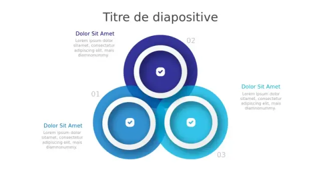 Infographie de processus Venn à trois cercles | PPT Design