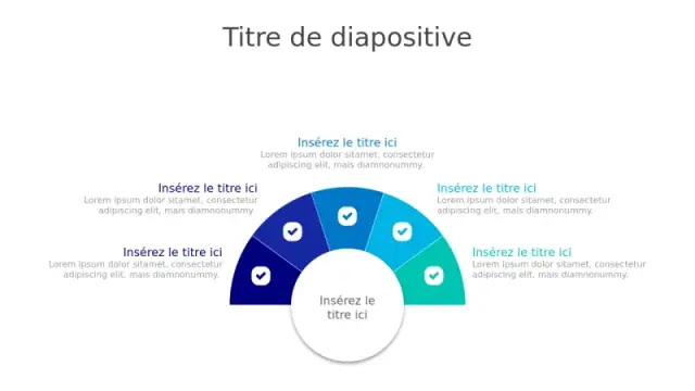Infographie de Progrès en Semicircle à 5 Points | PPT Design