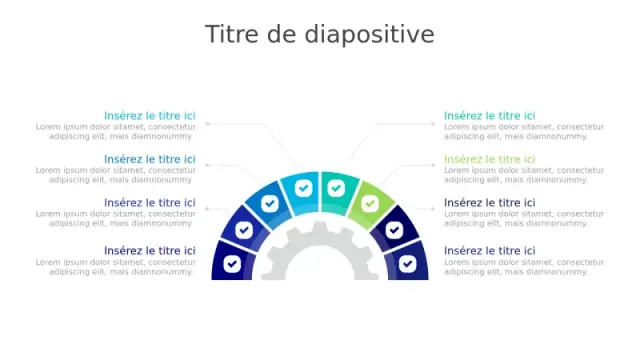 Diagramme Circulaire de Validation de Processuâ€¦ | PPT Design